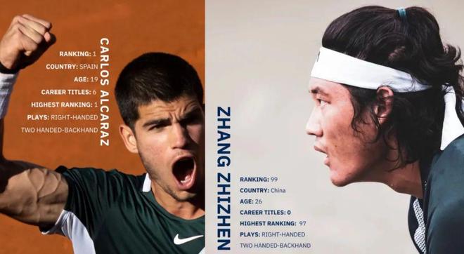 戴维斯杯碾压年终总决赛,鲁德刷新纪录 戴维斯杯碾压年终总决赛,鲁德刷新纪录